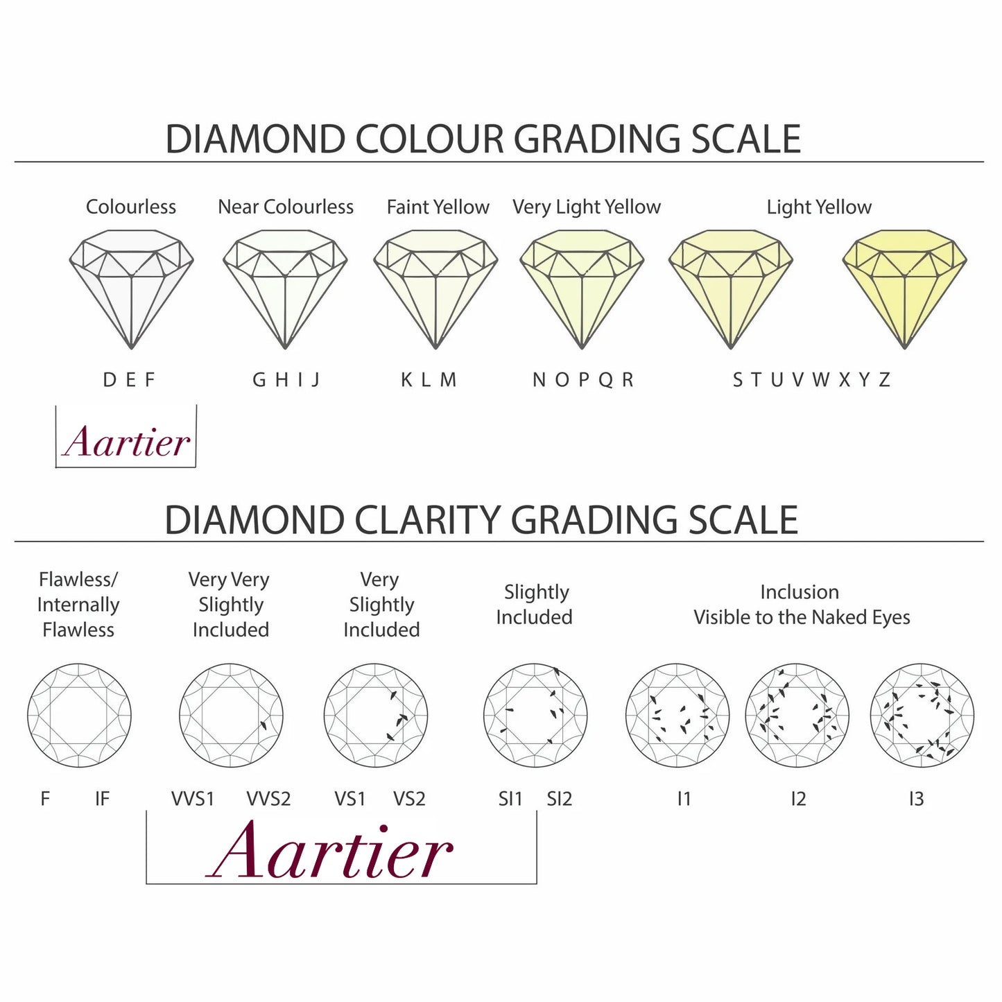 3 CT Oval Shaped Diamond Rings For Women