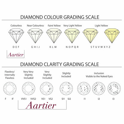 3 CT Oval Shaped Diamond Rings For Women